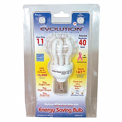 Compact Fluorescent Lamps (CFL) image